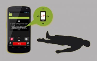 Drones y realidad virtual para que tu trabajo no te destruya