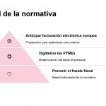 VERIFACTU. UNA REALIDAD CADA VEZ MÁS CERCA